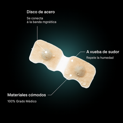Repuestos de Adhesivos - Pack de 30